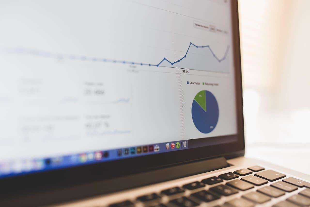 Transform data into strategic business insights